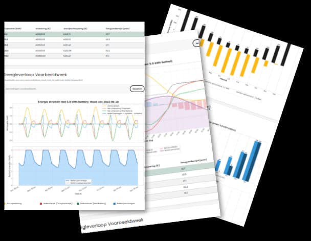 Anteas whitepaper energiebeheer